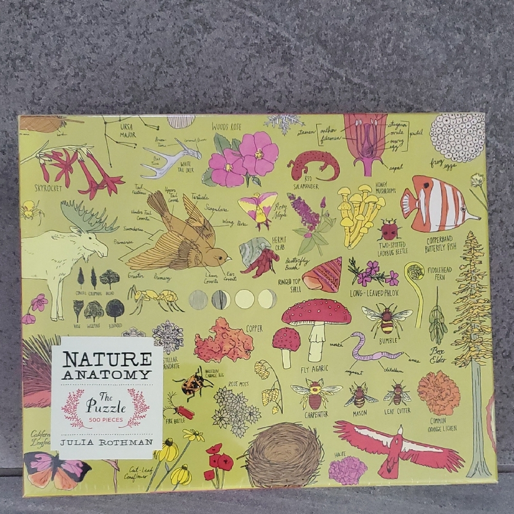 NATURE ANATOMY by Hulia Rothman. The Puzzle - 500-PIECES - NWOT